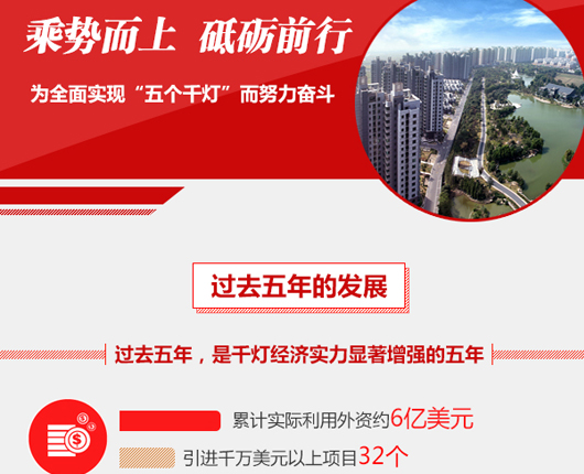 昆山千灯党代会内容图解