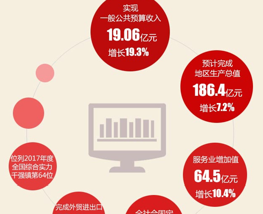 牢记使命不忘初心昆山图解