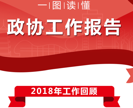 一图读懂政协工作报告